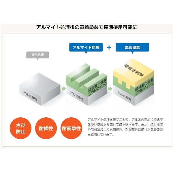 �եåȥ��르���롡����ߡʲ����ѡˡ�2��1�Сˡ��륤�⡦RT-F011950������̵����