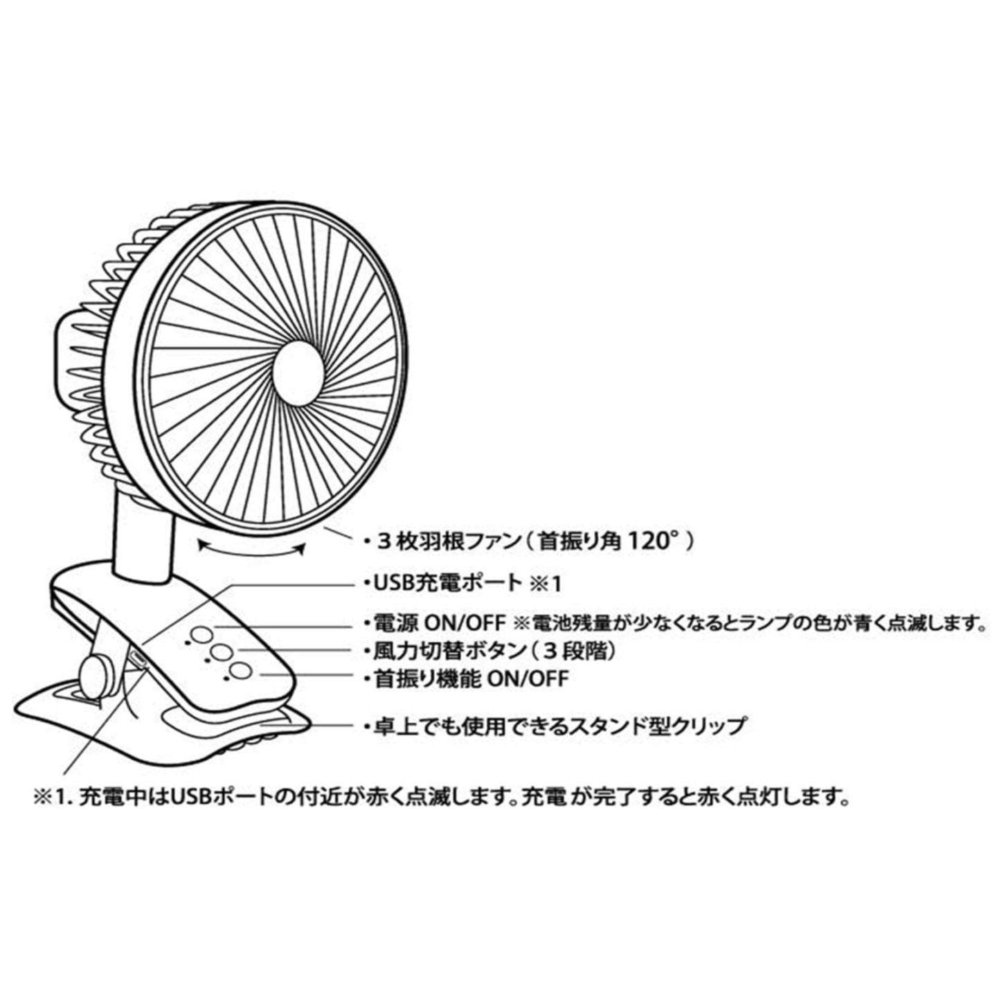 園芸・農業資材の事なら 【オオチワークス】 園芸・農業資材の事なら 【オオチワークス】