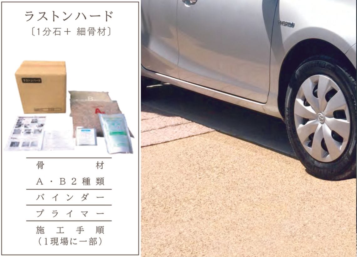 天然石透水性舗装材 ラストン ハードセット 駐車場対応 16kg 畑中産業 天然石 舗装材