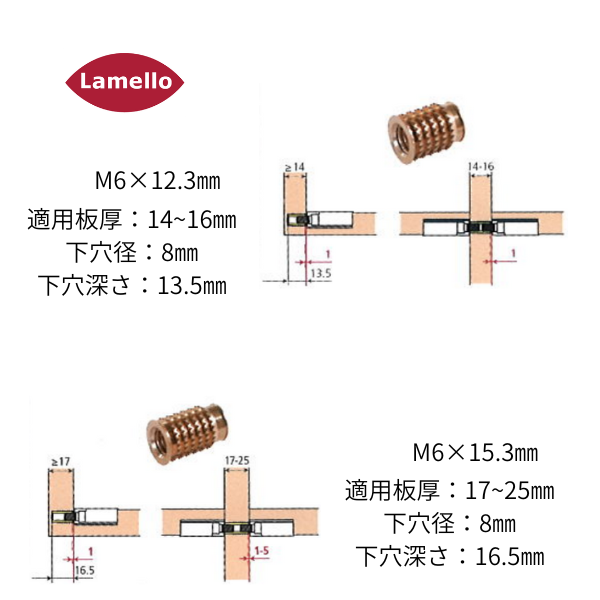 Lamello ラメロ |  キャビネオ インサートナット【100個入】