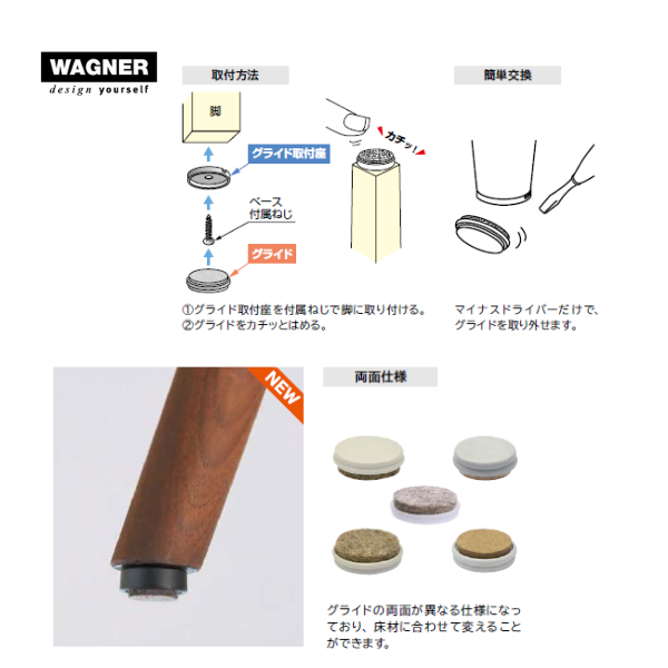 WAGNER |  家具脚用グライド DUO 両面タイプ クイッククリック【1セット16ヶ単位】