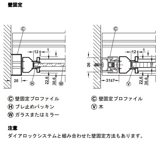HAFELE ハーフェレ | ブレ止めパッキン、面材厚 5-6.4 mm 用（サイレントアルフレックス 80用）