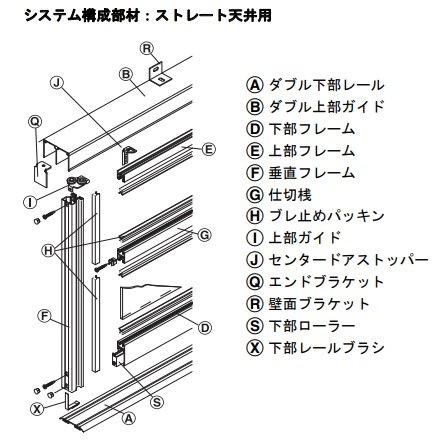 HAFELE ハーフェレ | ブレ止めパッキン、面材厚 7.7-8.3 mm 用（サイレントアルフレックス 80用）
