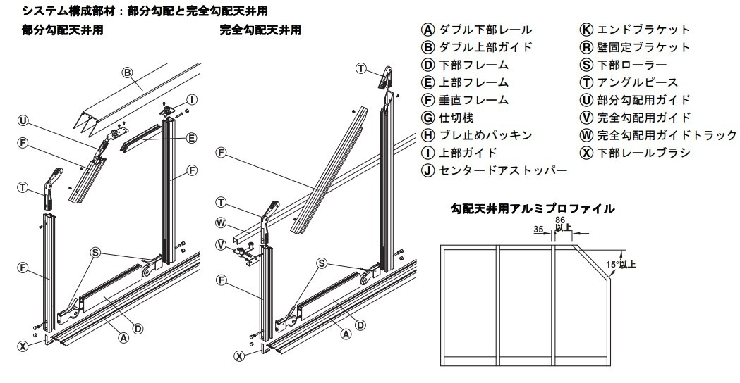 HAFELE ハーフェレ | ブレ止めパッキン、面材厚 7.7-8.3 mm 用（サイレントアルフレックス 80用）