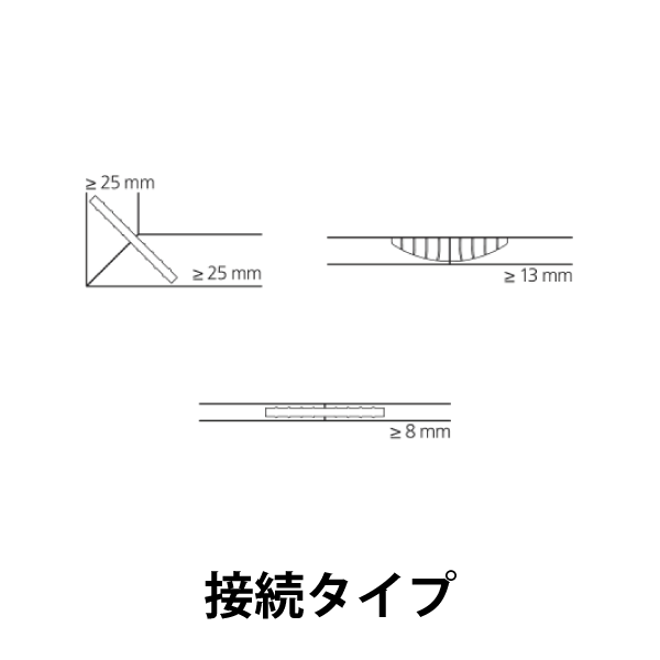 Lamello ラメロ | 打込み式 Fixo ビスケット E20-L