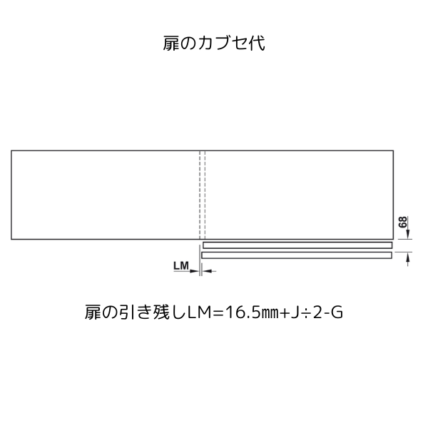 HAFELE ハーフェレ | Finetta フラットフロント M 35 FB（標準セット）
