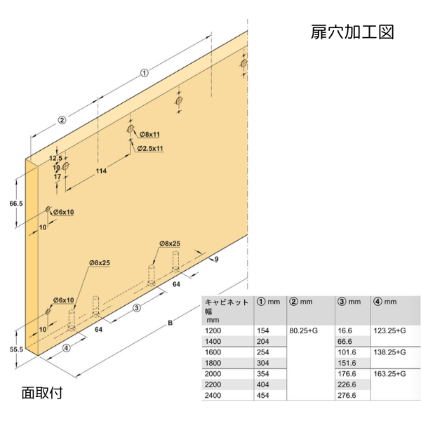 HAFELE ハーフェレ | Finetta フラットフロント M 35 FB（標準セット）