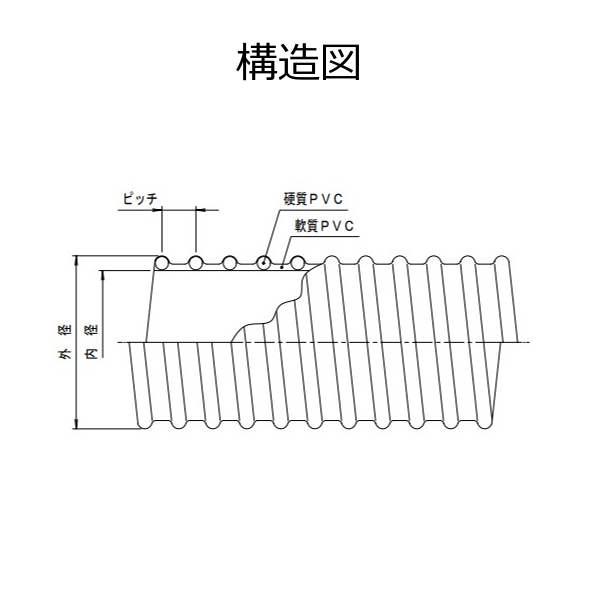 Kanaflex カナフレックス | ダクトEE型