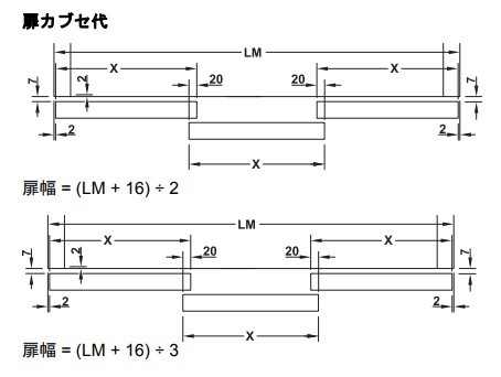 HAFELE ハーフェレ | EKU コンビーノ 20/35 VF（セット）【2枚扉用】