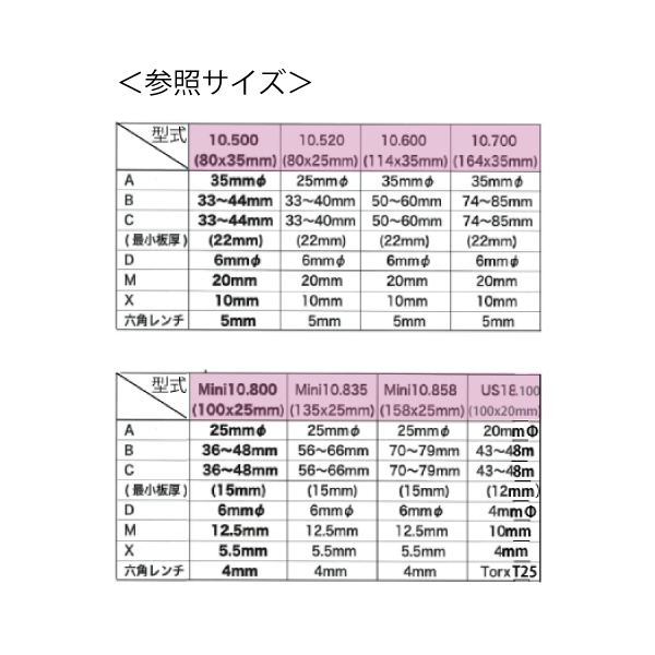 ZipBolt ジップボルト | カウンター連結金具【溝式】