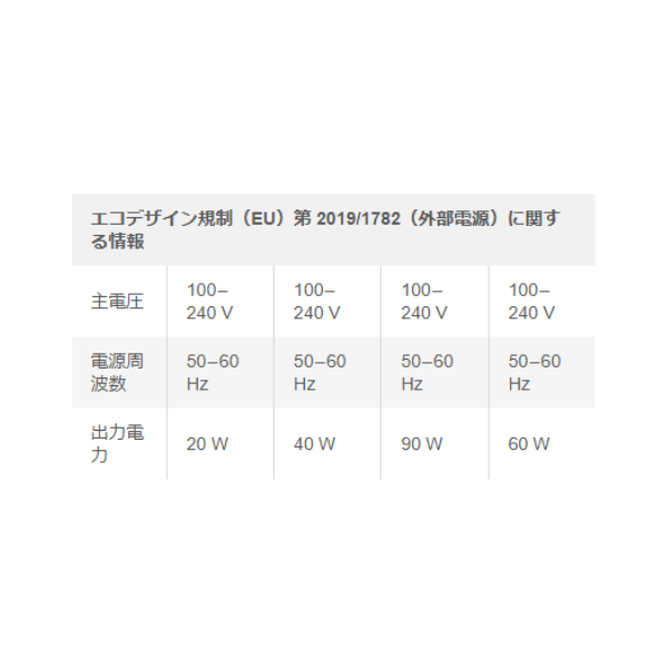 HAFELE ハーフェレ | LOOX5 電源装置 24V (電源コード付き)