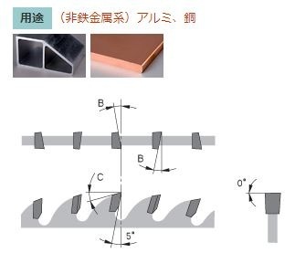 天龍製鋸 チップソー （交互刃）　CBB-5