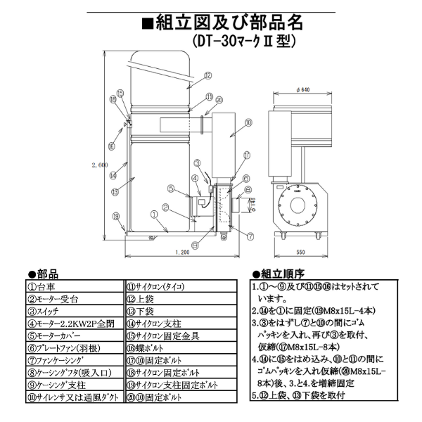 鈴木工業 ダスタック DT-30M型 200V 三相 大型集じん機 木工機 鈴木工業 ダスタック 木工用 集塵機 集じん機 DT-30M 【一番館東静岡店