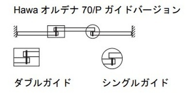 HAFELE ハーフェレ | Hawa オルデナ 70/F と 70/P （セット）