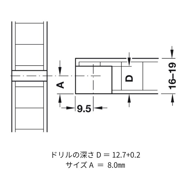 HAFELE ハーフェレ | ラフィックス 20 ツバあり ヒダなし 締め付け