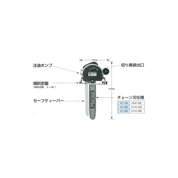 松井鉄工所　バーティカルチェーンソー(VC-100、VC-300、VC-350)