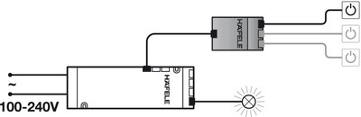 HAFELE ハーフェレ | マルチスイッチボックス（LOOX アクセサリー）