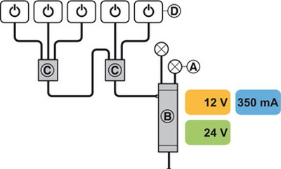 HAFELE ハーフェレ | マルチスイッチボックス（LOOX アクセサリー）