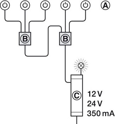 HAFELE ハーフェレ | マルチスイッチボックス（LOOX アクセサリー）