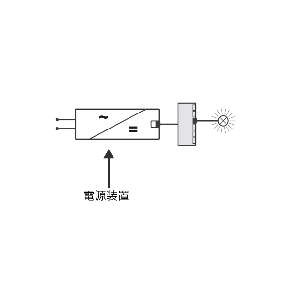 HAFELE ハーフェレ | 6分岐器, Loox5 24 V, スイッチング機能なし, 2 芯（単色またはマルチホワイト 2線技術） 120 W, 120 W / UL 90 W