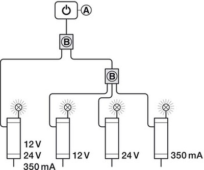 HAFELE ハーフェレ | マルチ電源ボックス（LOOX アクセサリー）