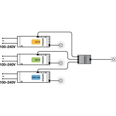 HAFELE ハーフェレ | マルチ電源ボックス（LOOX アクセサリー）