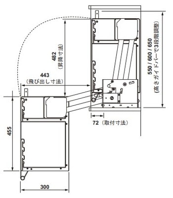HAFELE ハーフェレ | 昇降式吊戸棚 リフトシステム | メーカー