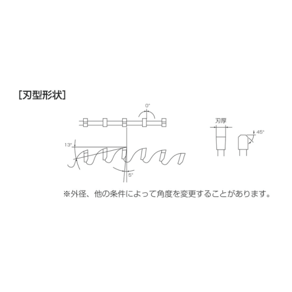 兼房 | Dチップソー（スクイ角5°）【SASH-PROシリーズ】 | メーカー