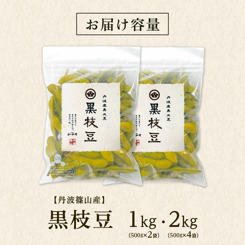 丹波篠山産 黒枝豆【WEB限定】10月中旬(14日頃)より順次発送|【令和8年度産】黒枝豆 1kg(500g×2袋)・2kg(500g×4袋)