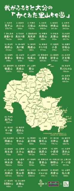 ̴辦ʡ֤줿Τ58׼̤