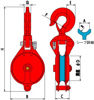 オタフク滑車　ハッカー式　首廻り　SBH‐6F　使用荷重1000kg