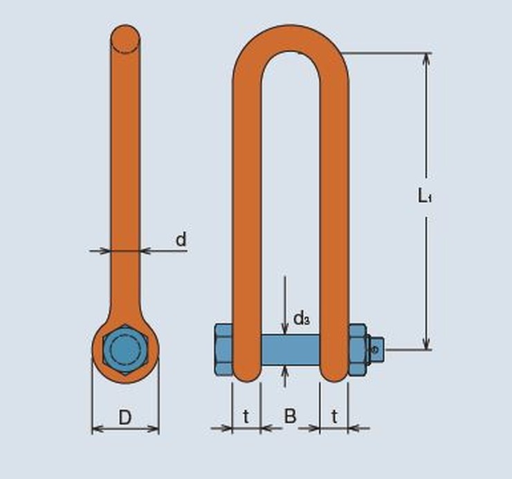 強力長シャックル タフスリムボルトナットタイプ(TSL) 呼：5~7 大洋製器