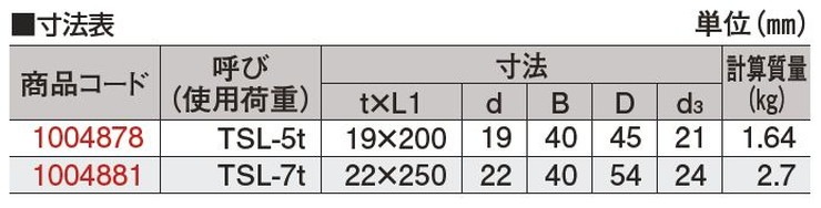 強力長シャックル タフスリムボルトナットタイプ(TSL) 呼：5~7 大洋製器