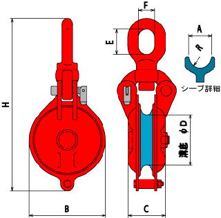 オタフク滑車　オーフ式　首廻り　SBO‐4F　使用荷重750kg