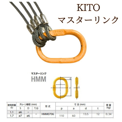 玉掛索 JIS 径6ｍｍ 長3.0ｍ 荷重0.8t ４点吊 ワイヤーロープスリング J4-6-3