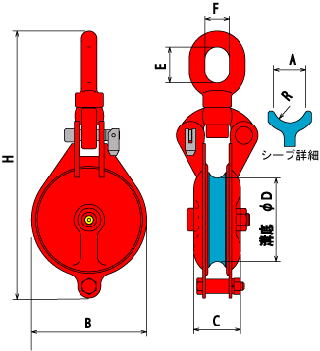 オタフク滑車　オーフ式　首廻り　SBO‐5F　使用荷重1000kg