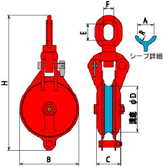 オタフク滑車　オーフ式　首廻り　SBO‐7F　使用荷重2000kg