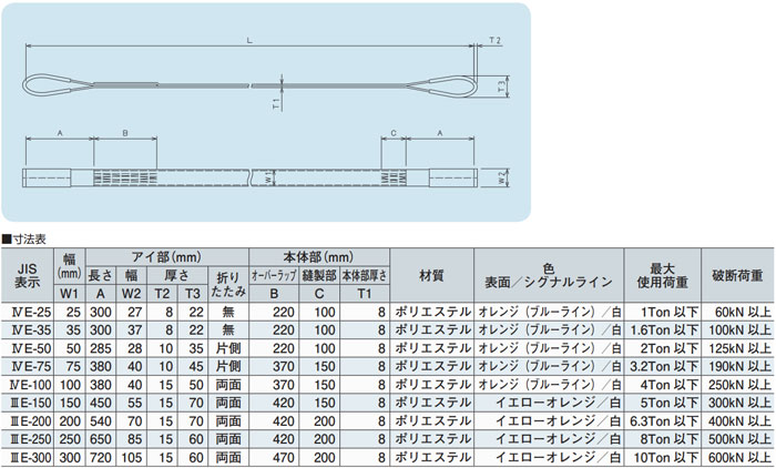 インカ リフティングスリング_ⅣE-35_taiyoseiki_大洋製器_JIS