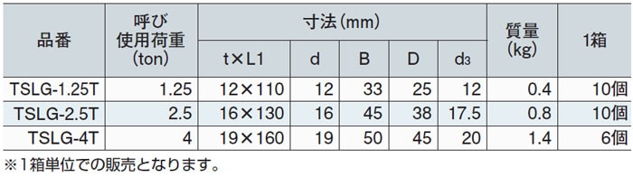 強力長シャックル 呼：2.5 脱落防止捻込タイプ(TSLG)   大洋製器