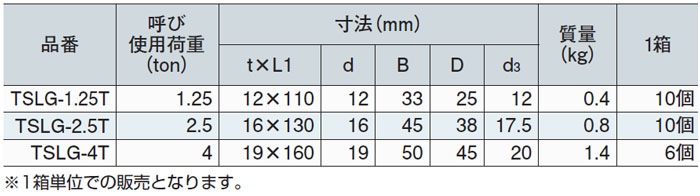 強力長シャックル 呼：4 脱落防止捻込タイプ(TSLG)   大洋製器