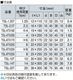 強力長シャックル (19×160) 呼：4 ボルトナットタイプ(TSL) 大洋製器