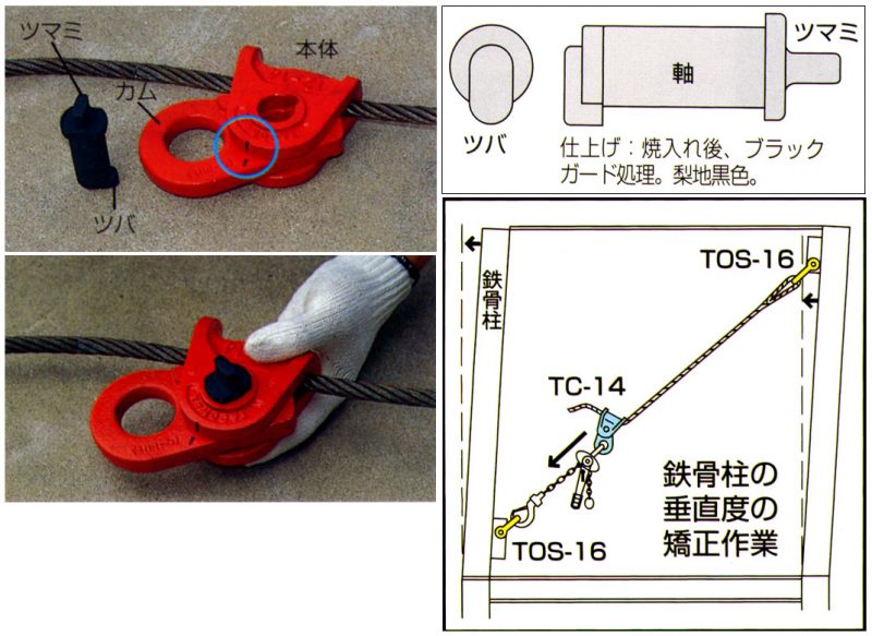 タコマンクリップ　φ16～20　耐力4ton 