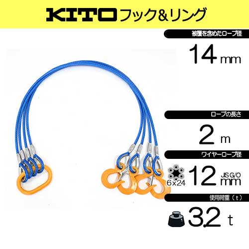 JIS品。4本吊。PVCワイヤースリング。青透明