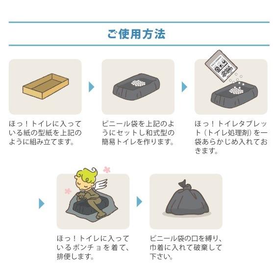 【防災トイレ】ほっ！トイレタブレット＜10回分×2箱＞処理用ビニール袋付き 防災 防災対策 防災グッズ 防災用品 日用品 簡易トイレ トイレ タブレット 簡単 安心 災害用 雑貨 緊急 持ち運び簡単