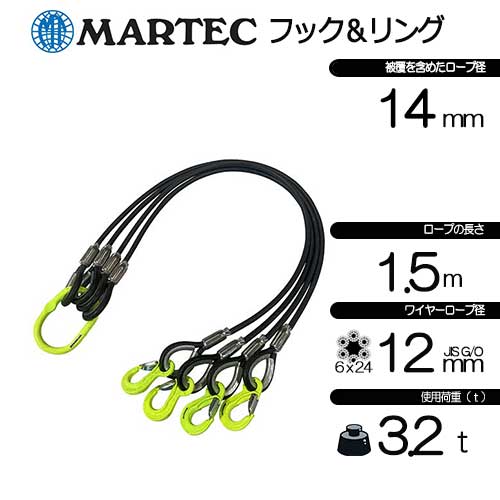 JIS品。4本吊。PVCワイヤースリング。青透明 JIS品。4本吊。PVCワイヤースリング。青透明