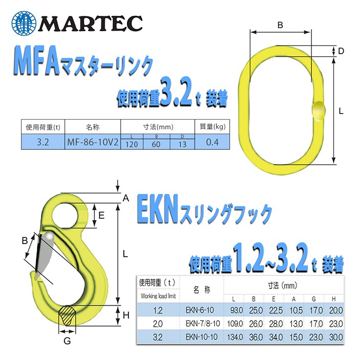 径12-14mm(4分)×2m 4点吊 被覆 PVC マーテック 使用荷重3.2t JIS