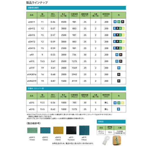 グリーンライトバンド　自動梱包機用　内径200㎜Φ　梱包単位：2巻　幅12㎜×3000m巻　厚み0.59㎜　（青・黒・緑・黄）