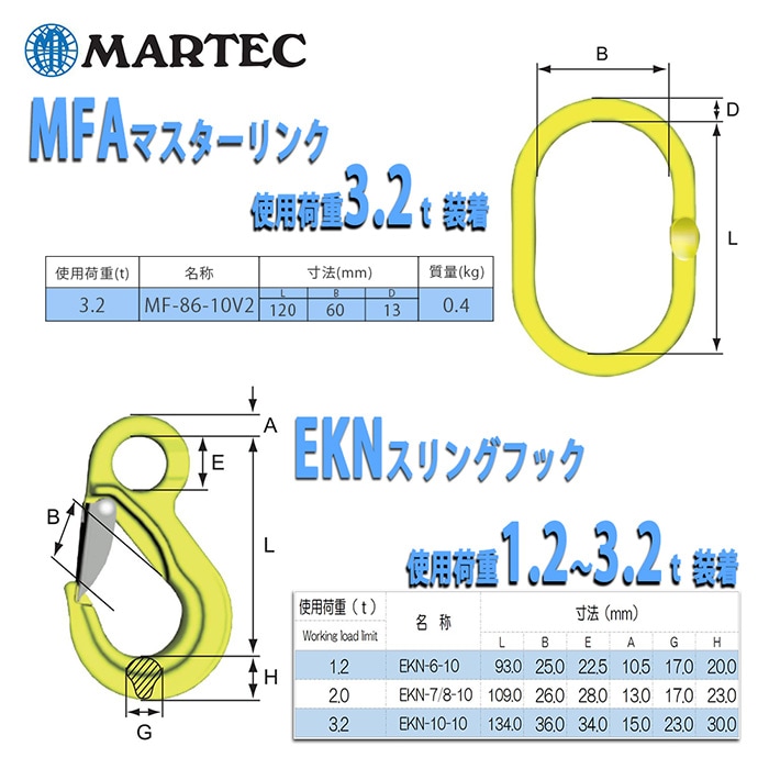 径12-14ｍｍ(4分)×3ｍ　４点吊　被覆　PVC　マーテック　使用荷重3.2t　JIS規格　黒　玉掛索　ワイヤースリング　フック　リング　クレーン作業　4BK-P12M-3