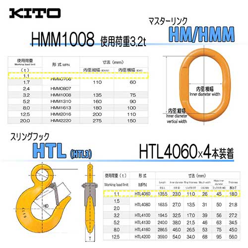 径12ｍｍ×2ｍ(4分)　４点吊　キトー　使用荷重3.2t　JIS規格　玉掛索 　ワイヤーロープスリング 　フック　リング　クレーン作業　 J4-12K-2
