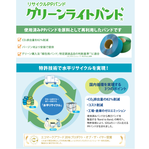 グリーンライトバンド　自動梱包機用　内径200㎜Φ　梱包単位：2巻　幅15㎜×2500m巻　厚み0.59㎜　（青・黒・緑・黄）